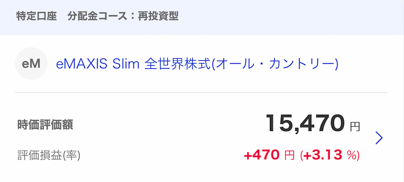 「全世界株式(オールカントリー)」の運用実績2ヶ月目