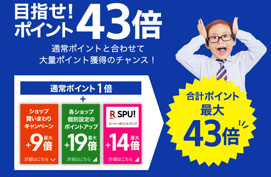 楽天スーパーセールの最大43倍ポイント還元の画像