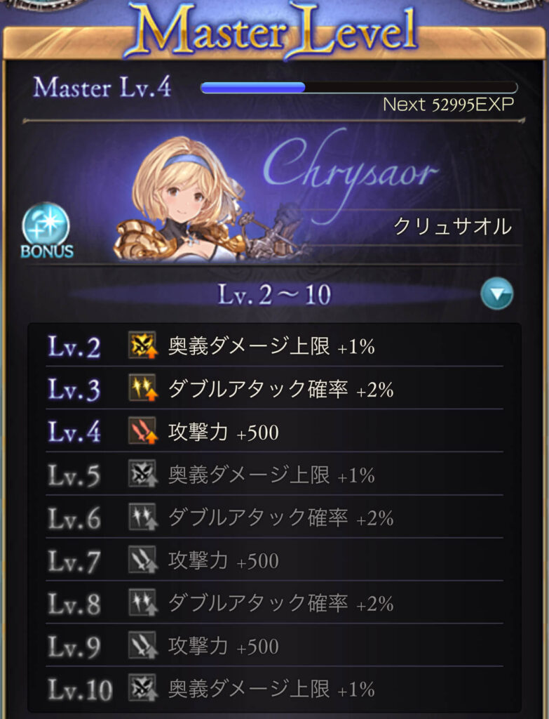 クリュサオルがおすすめ